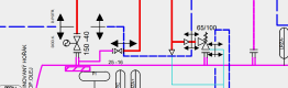 Energy Resources Concept and Heat and Electricity Supply Systems